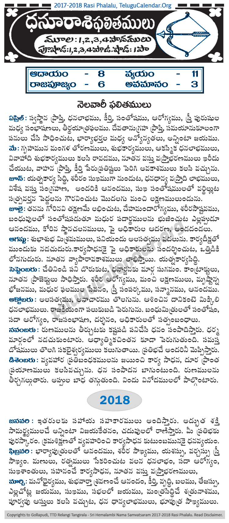 Telugu Dhannus (Sagittarius) Rasi Phalalu 2017-2018