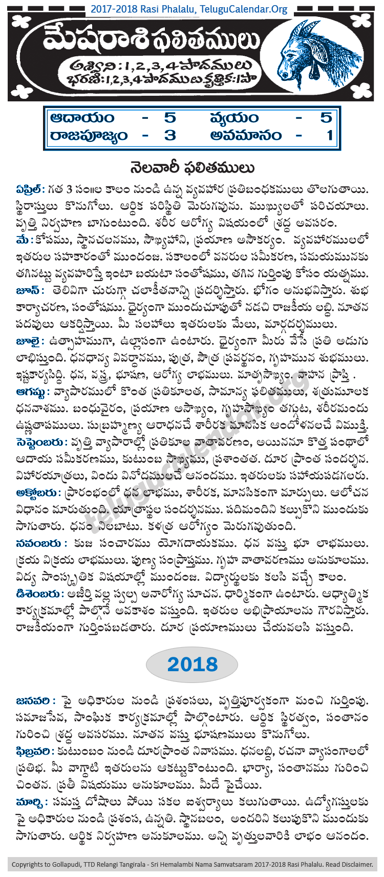 Telugu Mesha (Aries) Rasi Phalalu 2017-2018