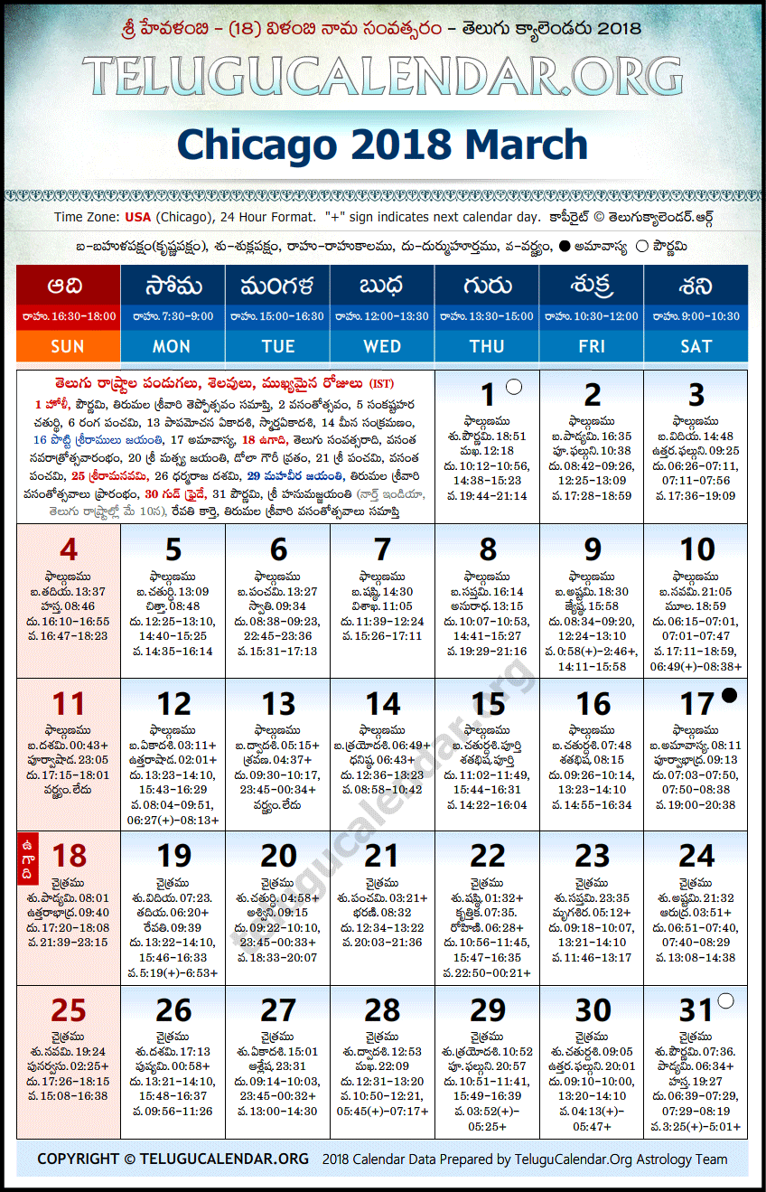 Telugu Calendar 2018 March, Chicago