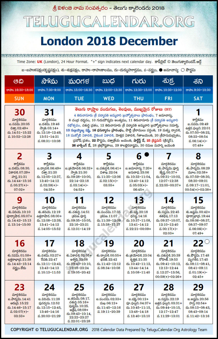 Telugu Calendar 2018 December, London