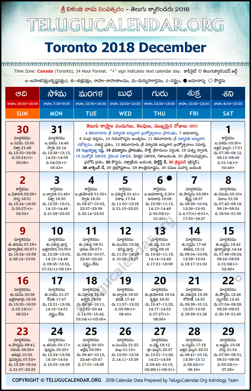 Telugu Calendar 2018 December, Toronto