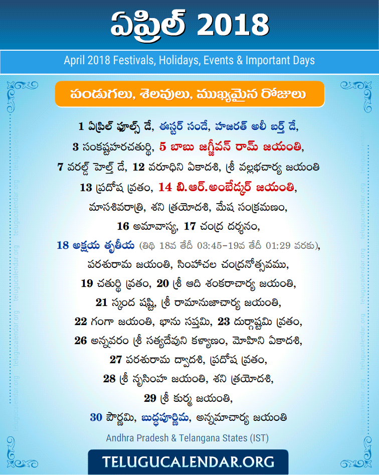 Telugu Festivals 2018 April