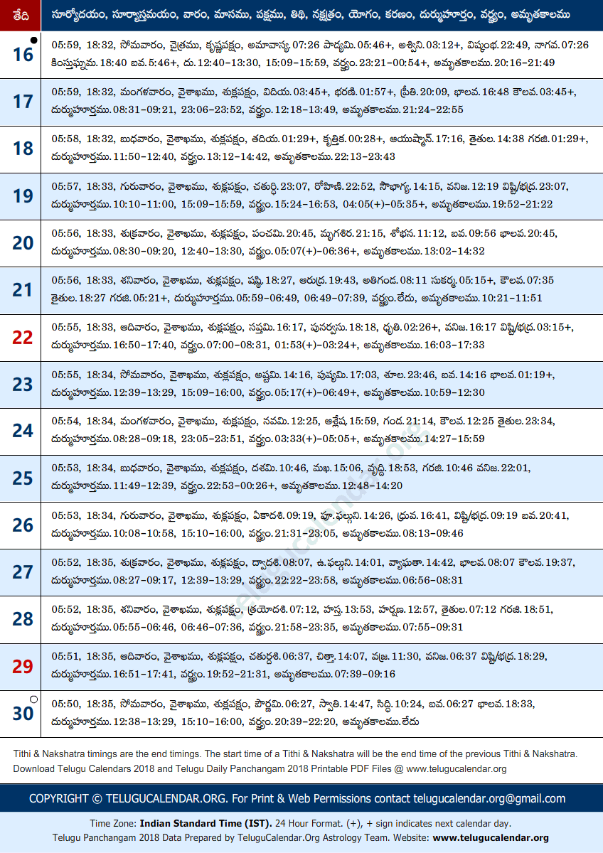Telugu Panchangam 2018 April Sheet-2