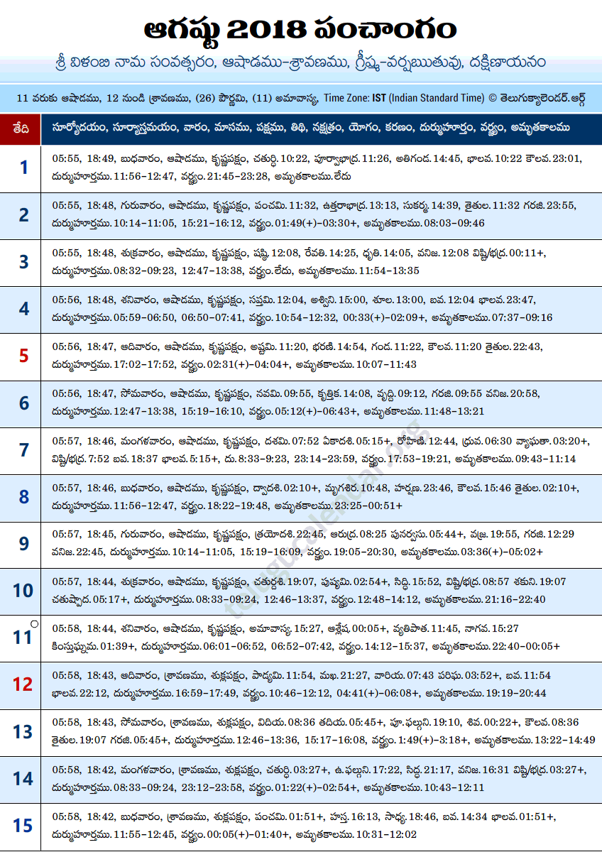 Telugu Panchangam 2018 August Sheet-1
