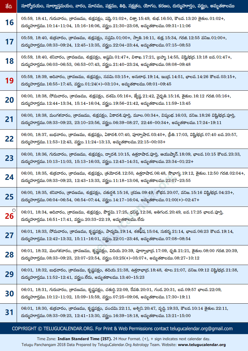 Telugu Panchangam 2018 August Sheet-2