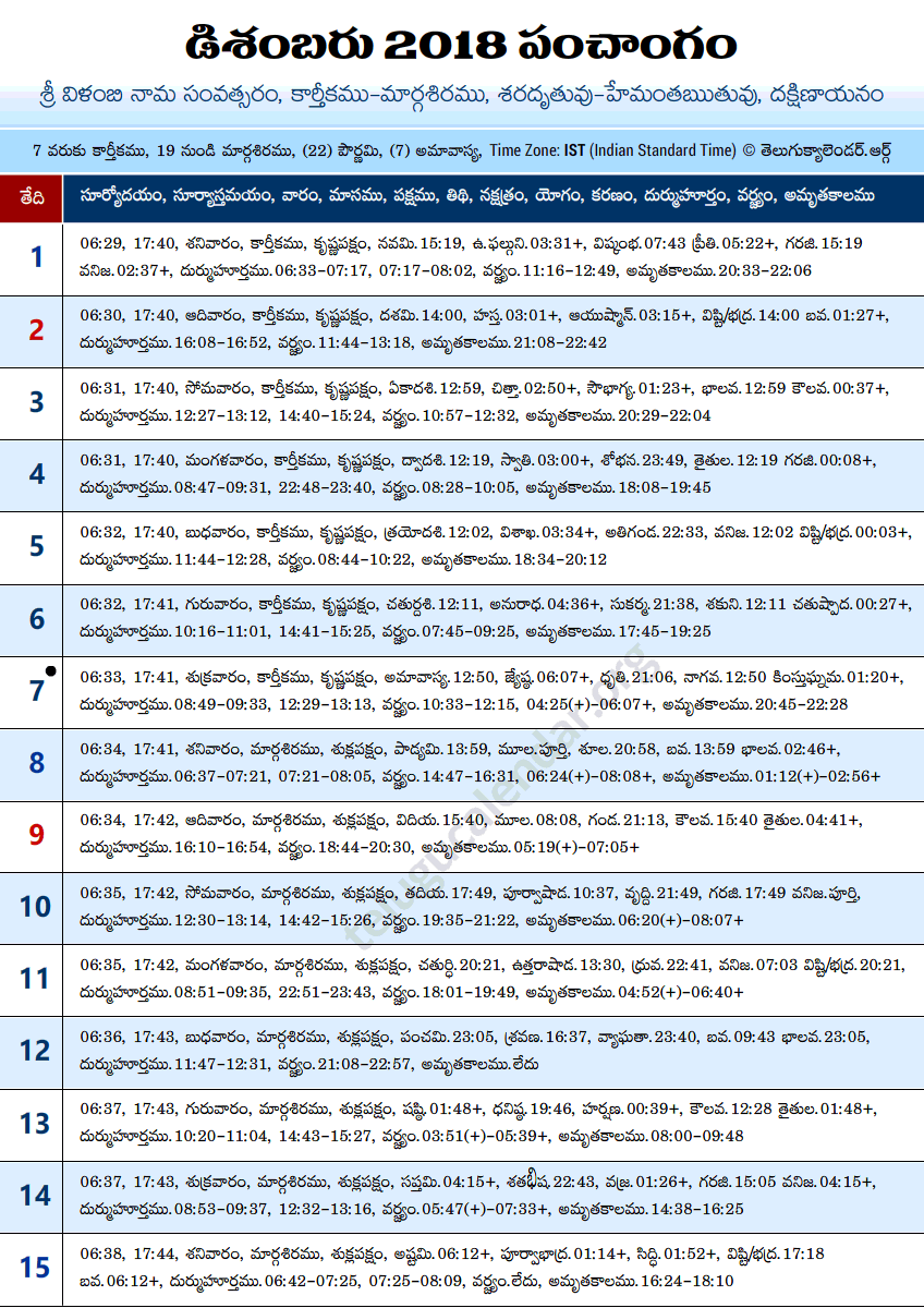 Telugu Panchangam 2018 December Sheet-1