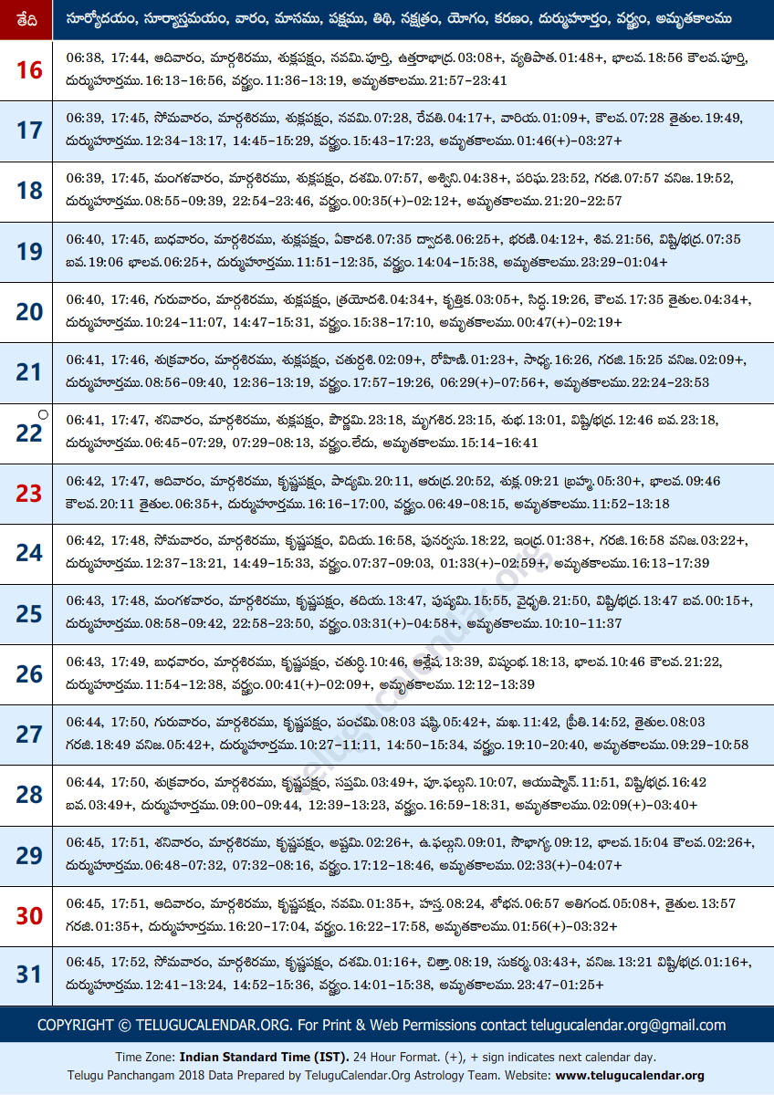 Telugu Panchangam 2018 December Sheet-2