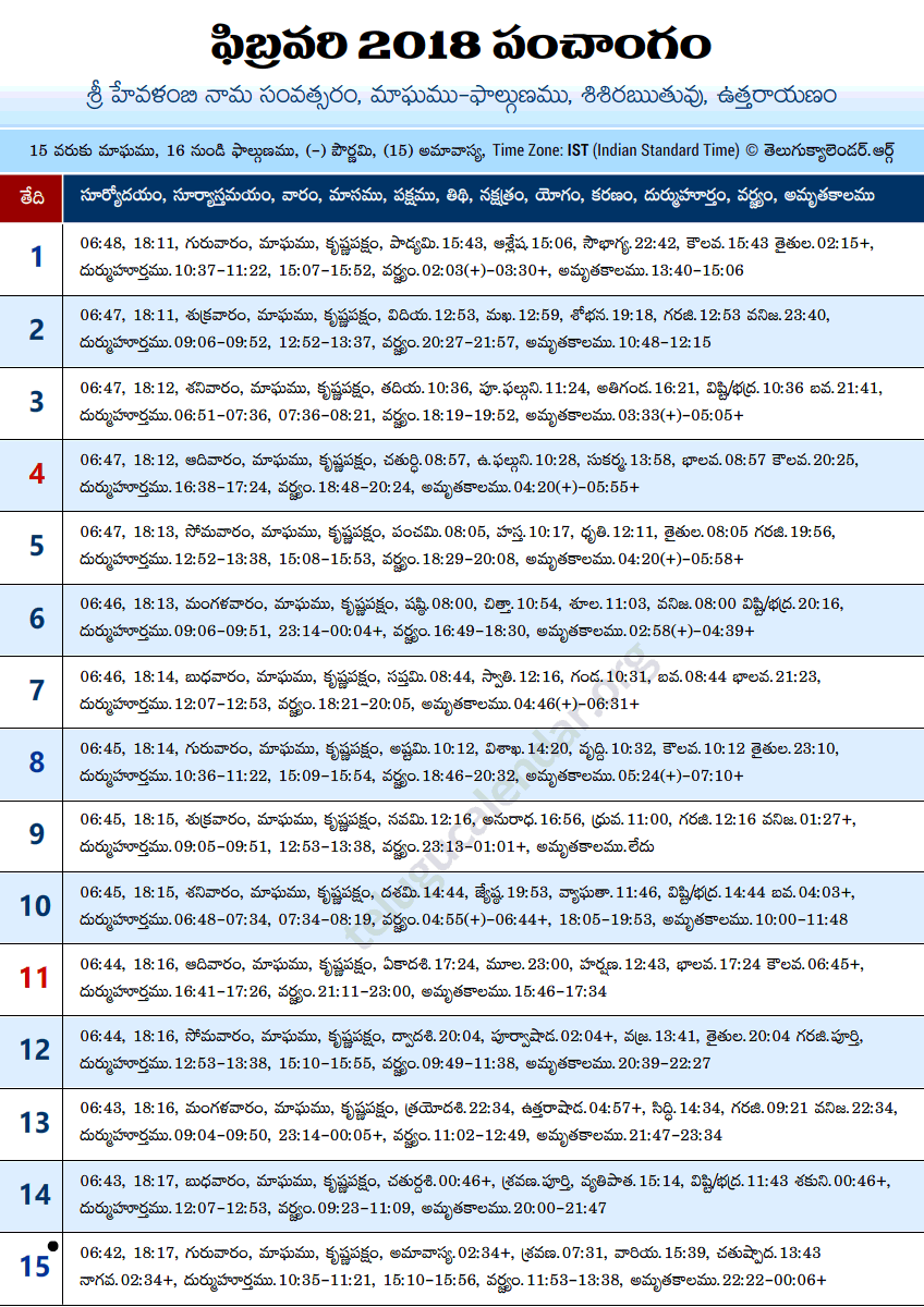 Telugu Panchangam 2018 February Sheet-1