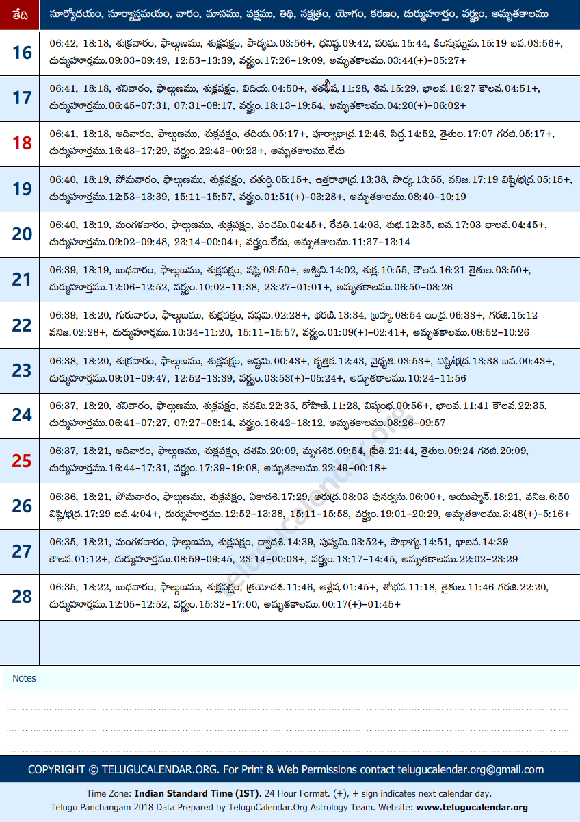 Telugu Panchangam 2018 February Sheet-2