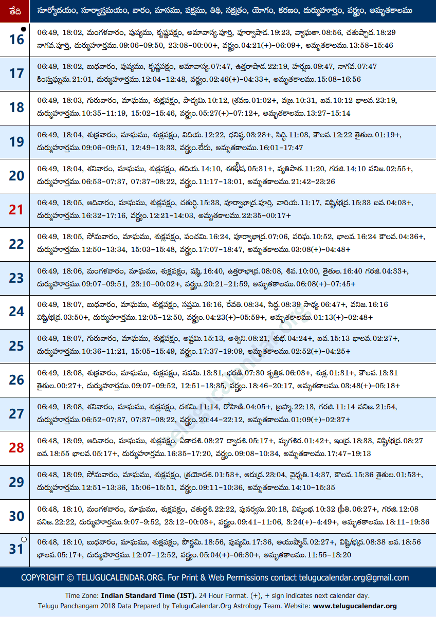 Telugu Panchangam 2018 January Sheet-2