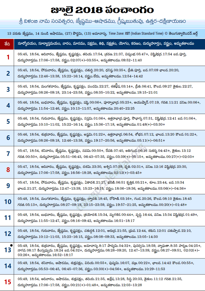 Telugu Panchangam 2018 July Sheet-1