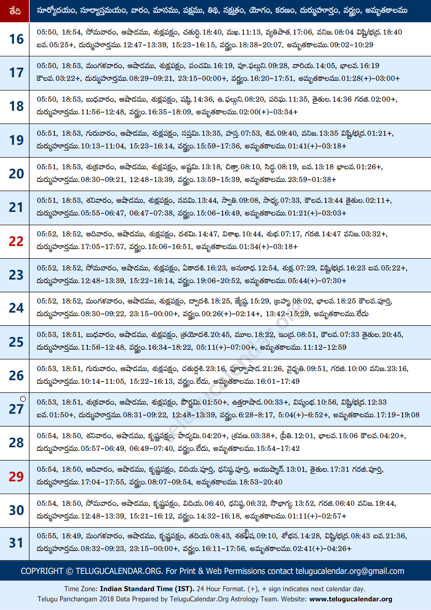 Telugu Panchangam 2018 July Sheet-2