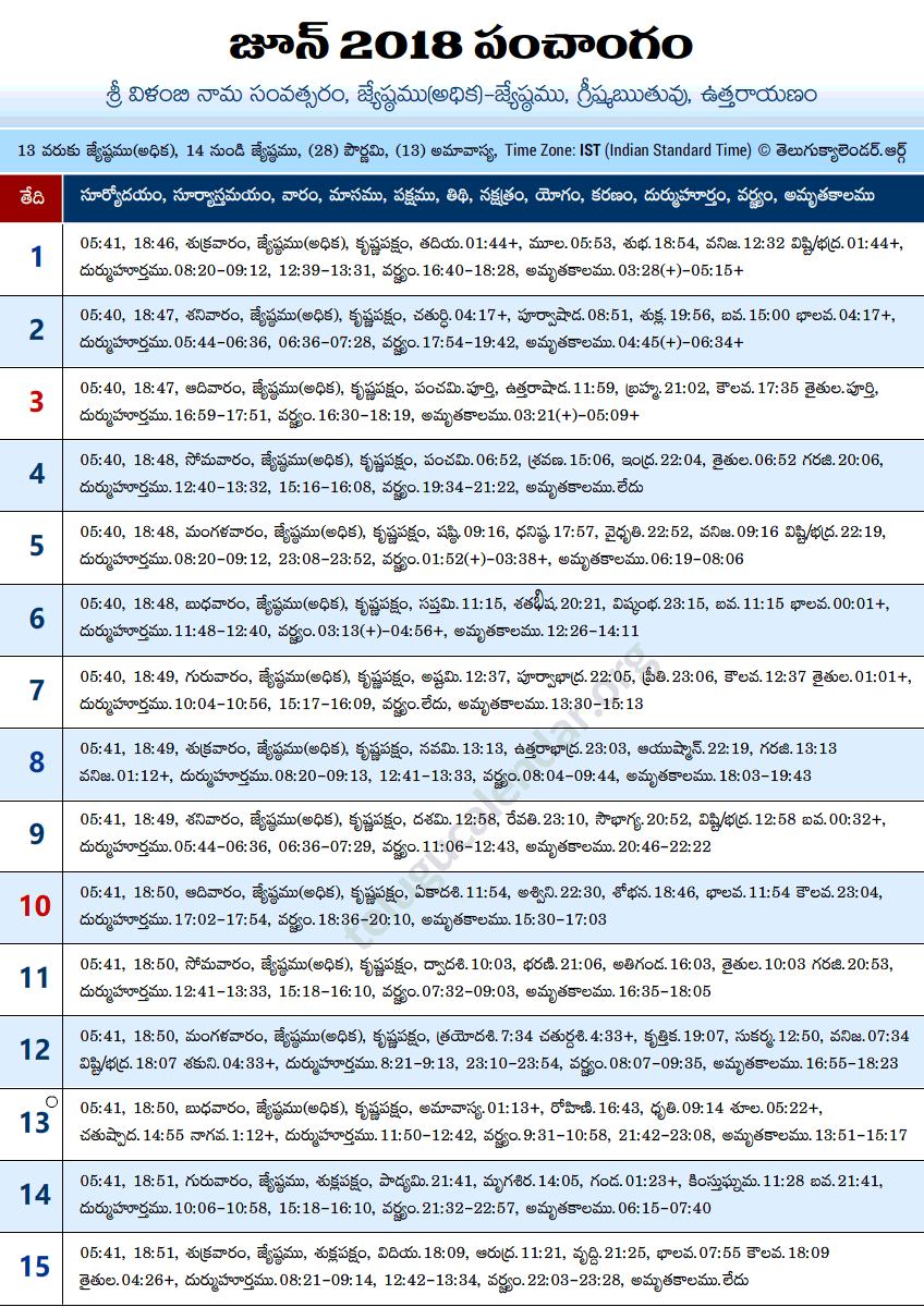 Telugu Panchangam 2018 June Sheet-1