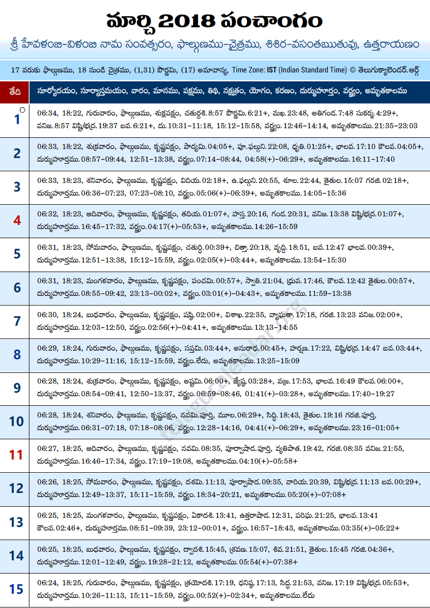 Telugu Panchangam 2018 March Sheet-1