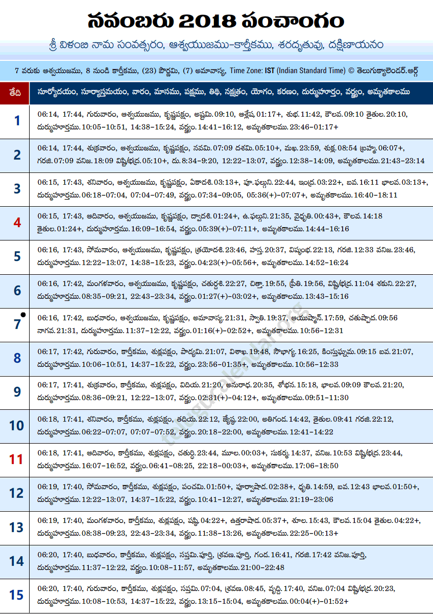 Telugu Panchangam 2018 November Sheet-1