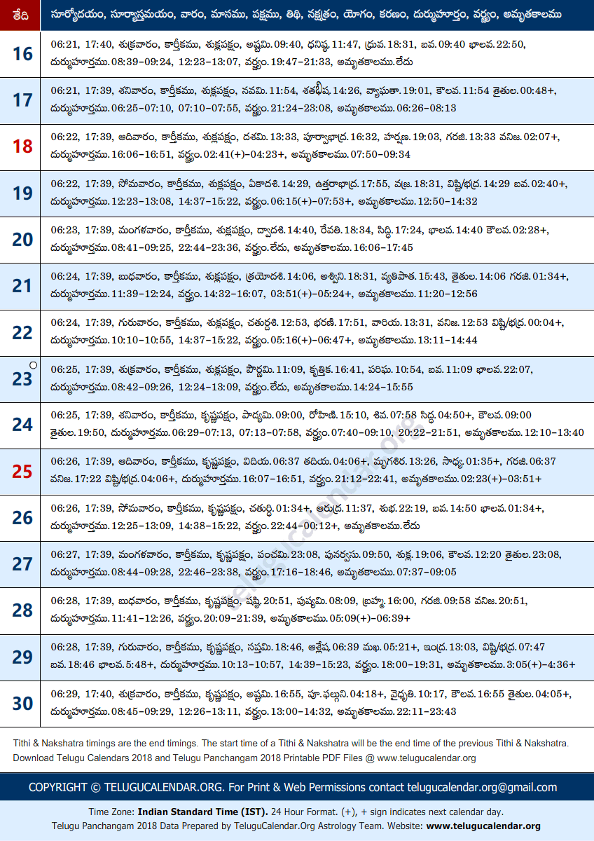 Telugu Panchangam 2018 November Sheet-2