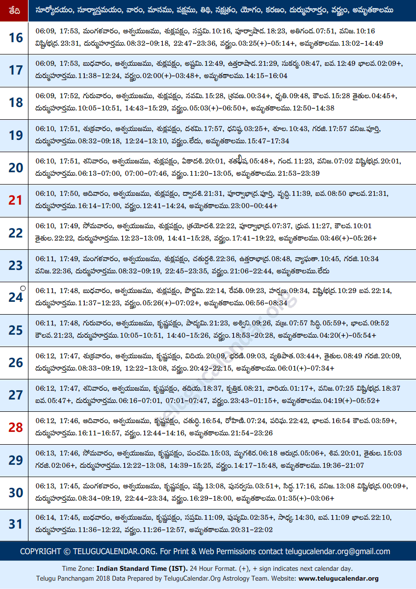 Telugu Panchangam 2018 October Sheet-2