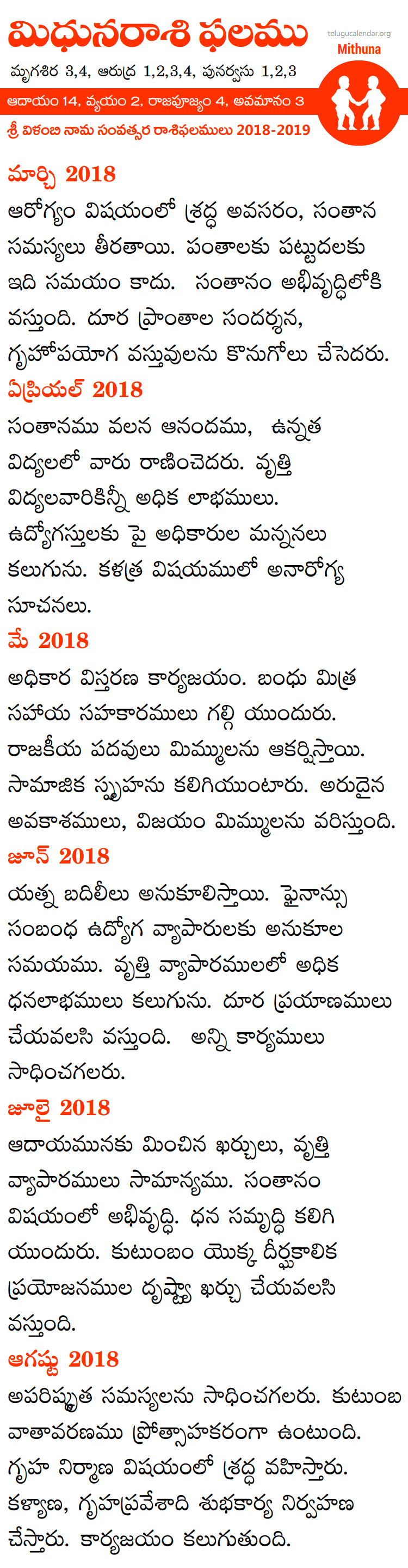 Mithuna Rasi Phalalu 2018-2019 Telugu