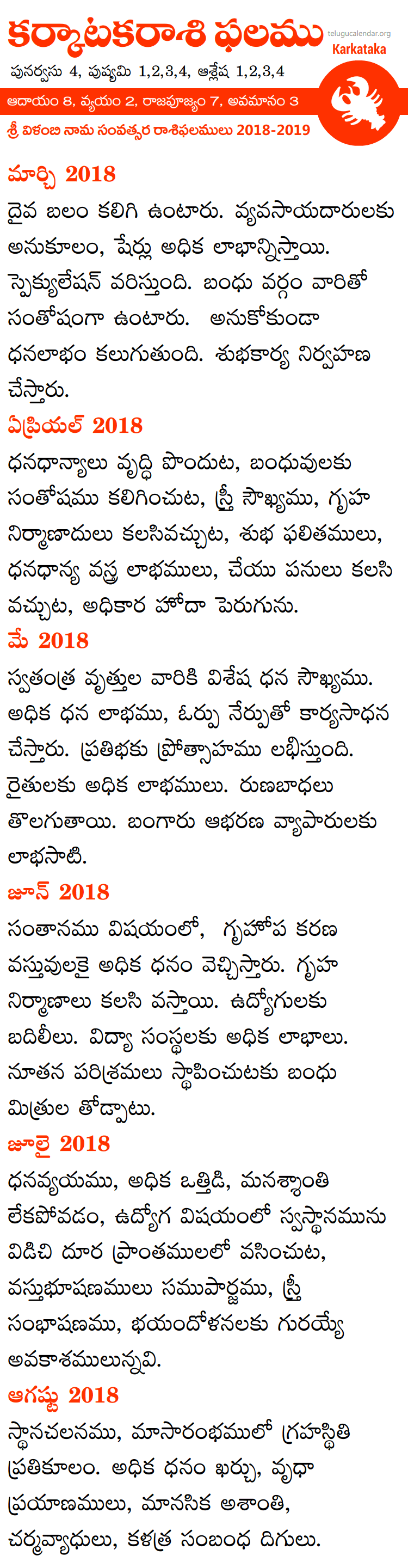 Karkataka Rasi Phalalu 2018-2019 Telugu