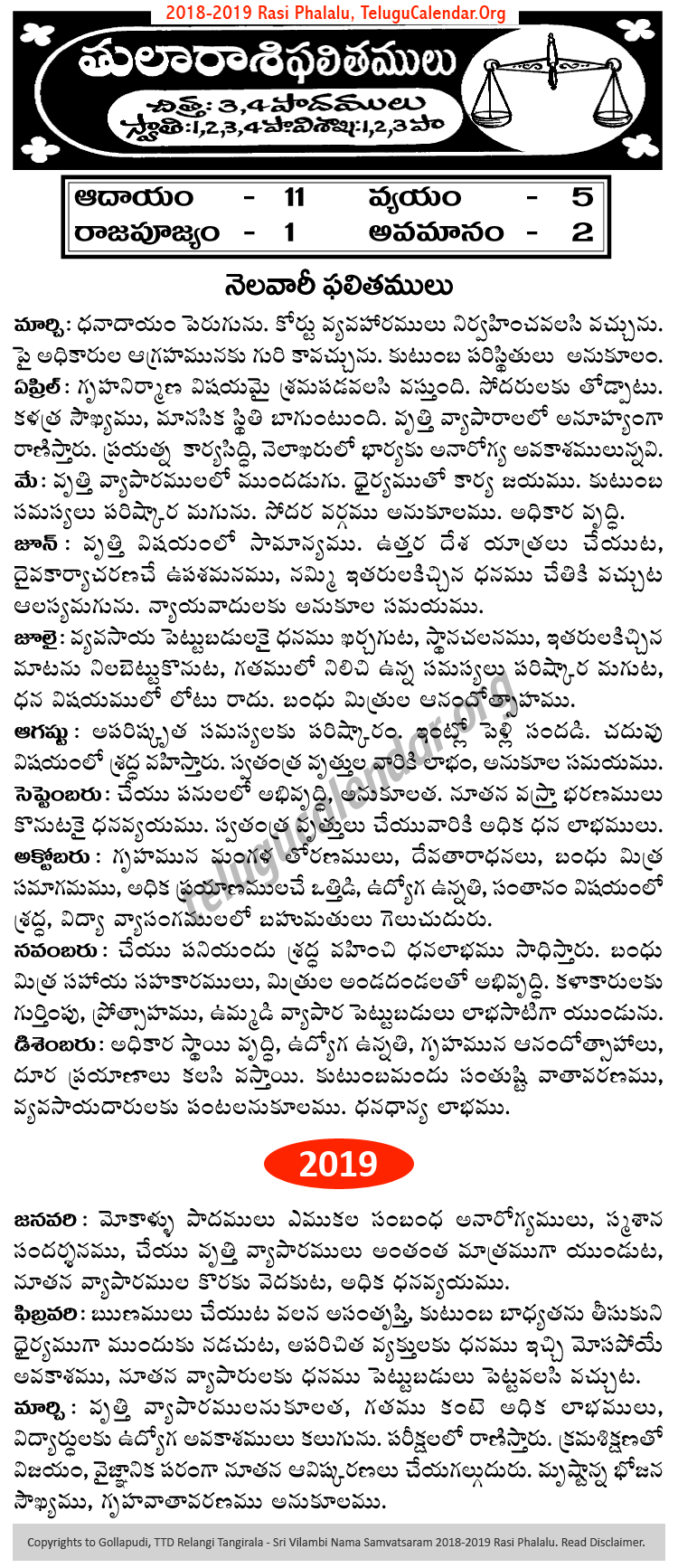 Telugu Tula (Libra) Rasi Phalalu 2018-2019