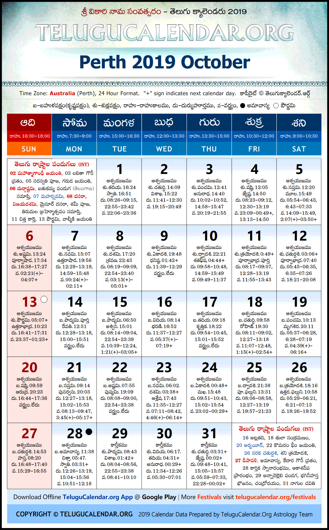 Perth Telugu Calendar 2019 October High Resolution Download