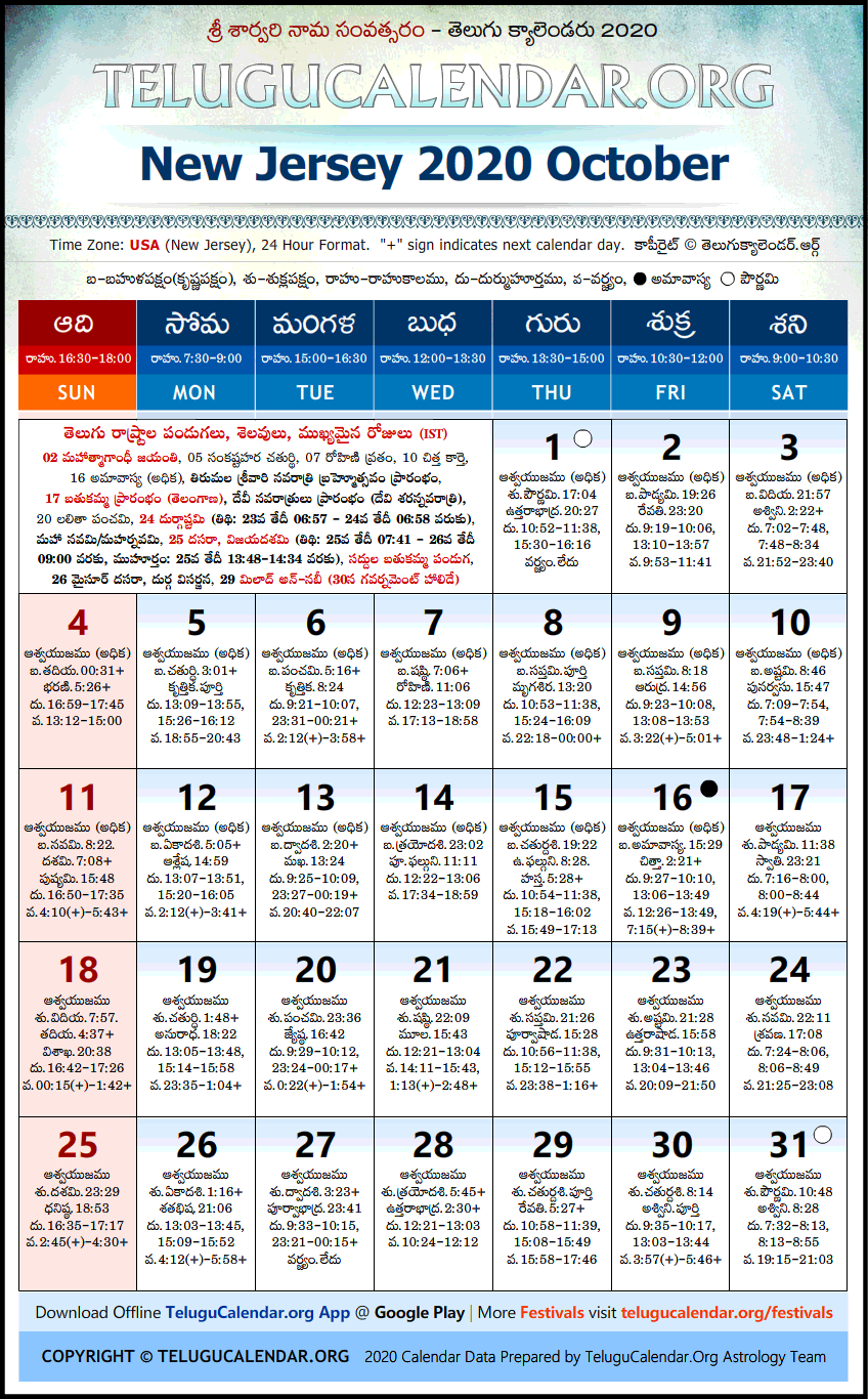 Telugu Calendar 2020 October, New Jersey
