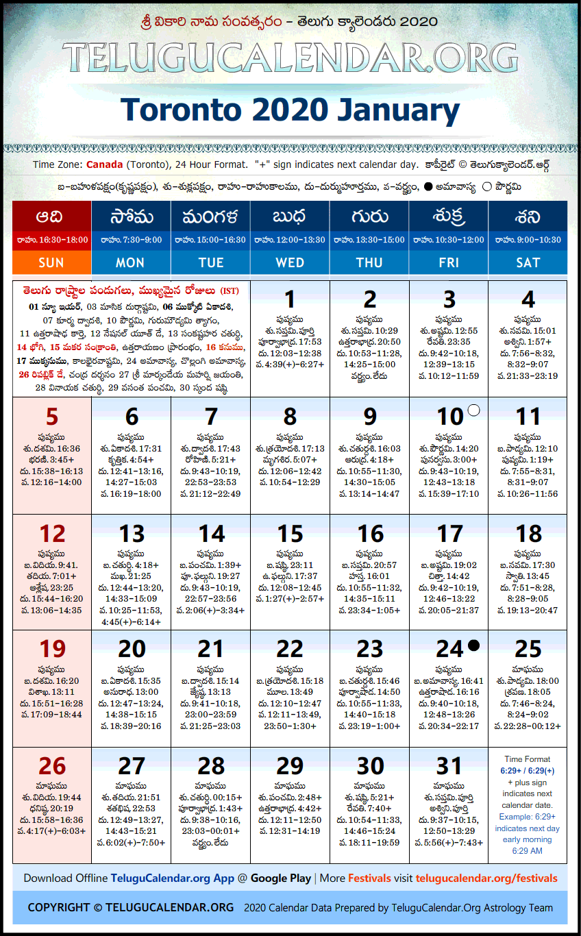 Telugu Calendar 2020 January, Toronto