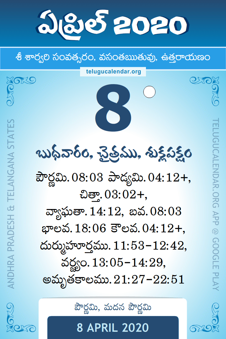 8 April 2020 Telugu Calendar