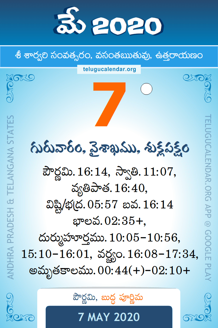 7 May 2020 Telugu Calendar