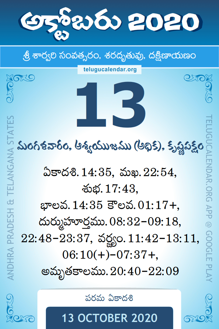 13 October 2020 Telugu Calendar