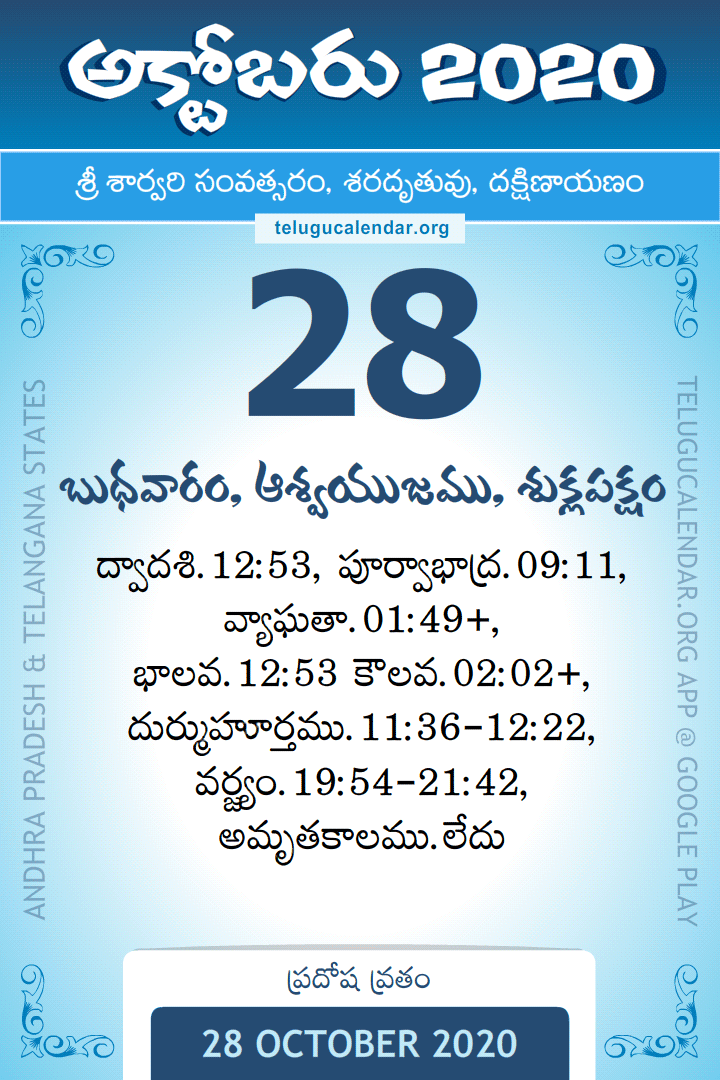 28 October 2020 Telugu Calendar