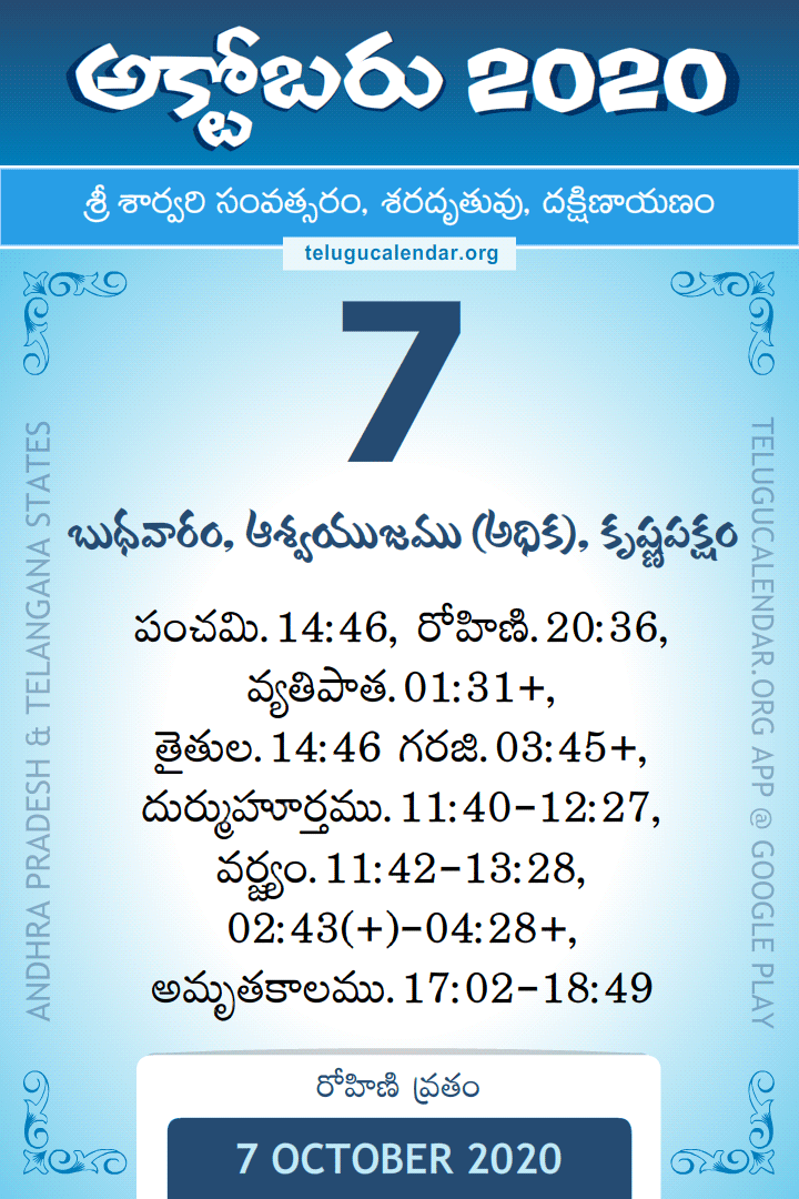 7 October 2020 Telugu Calendar