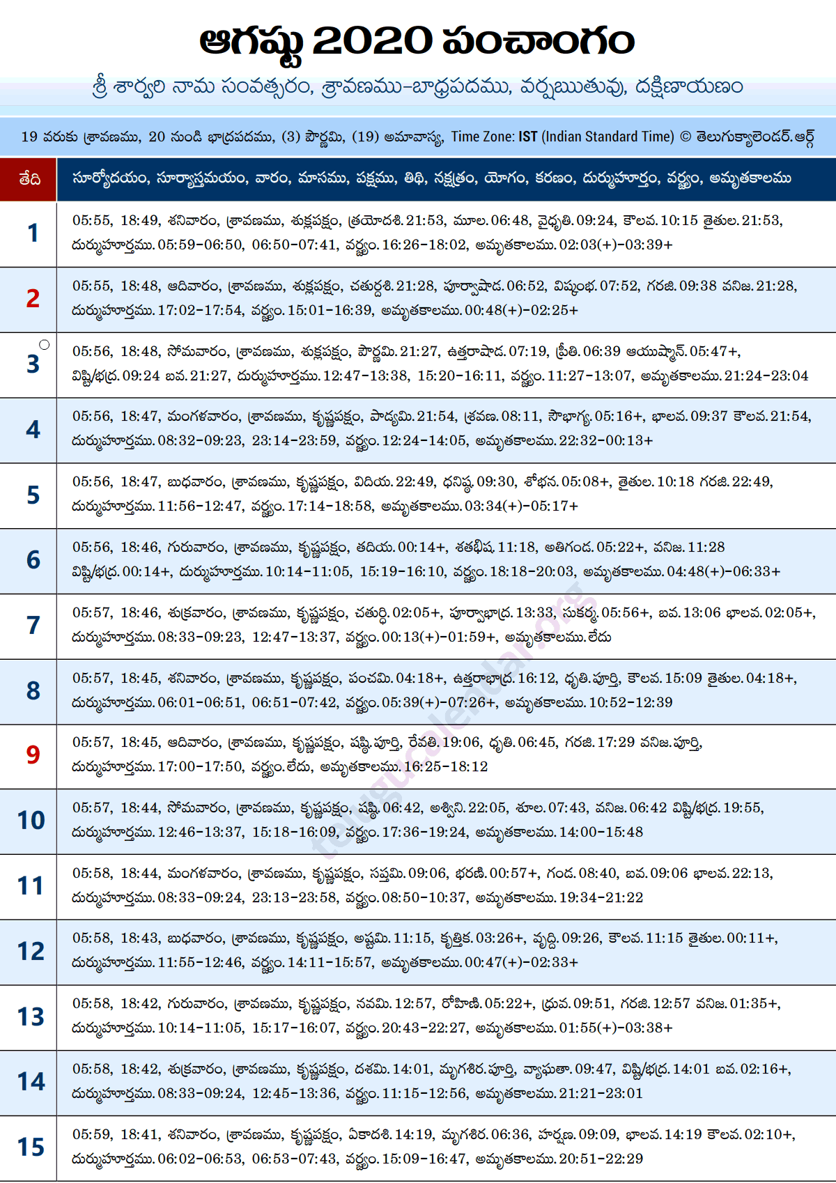Telugu Panchangam 2020 August Sheet-1