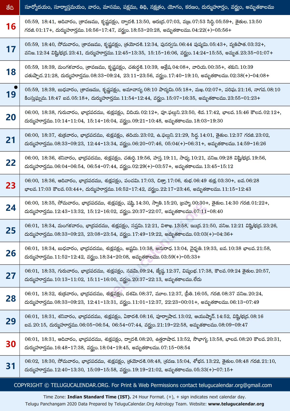 Telugu Panchangam 2020 August Sheet-2