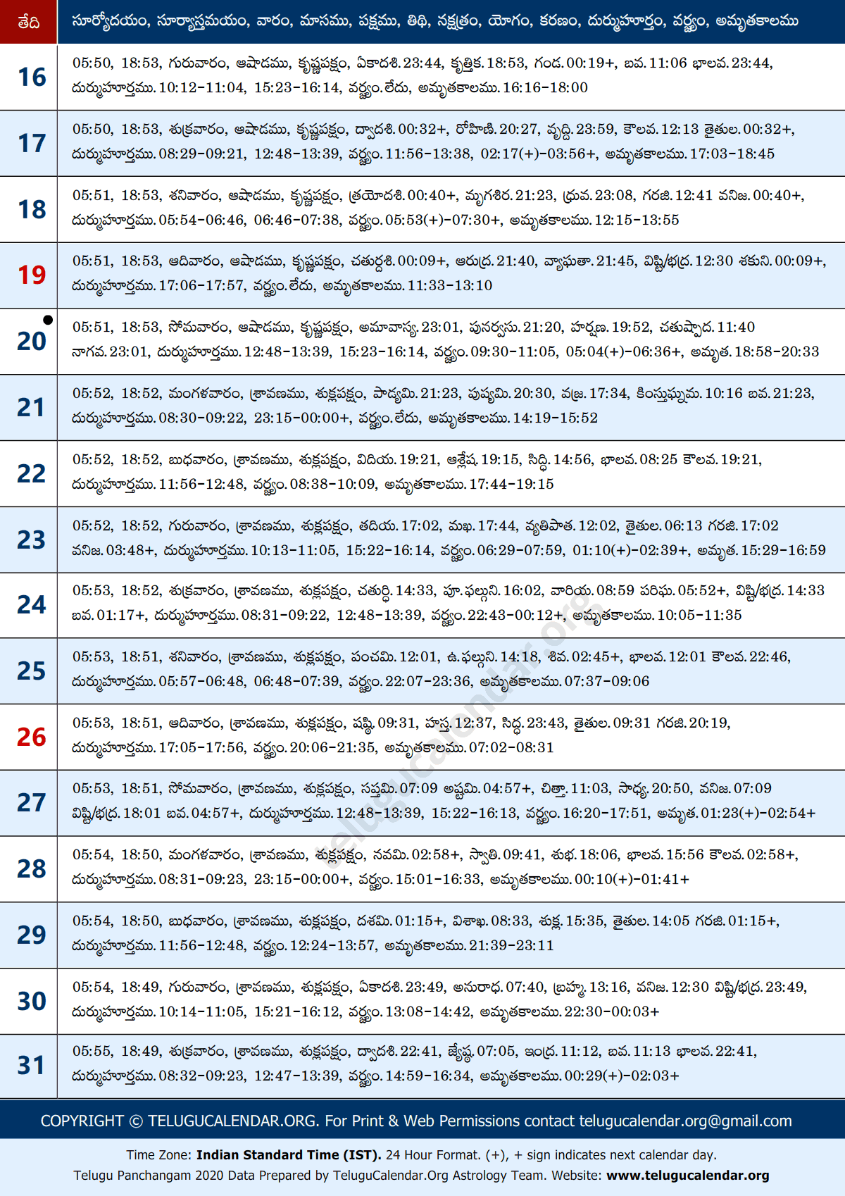 Telugu Panchangam 2020 July Sheet-2