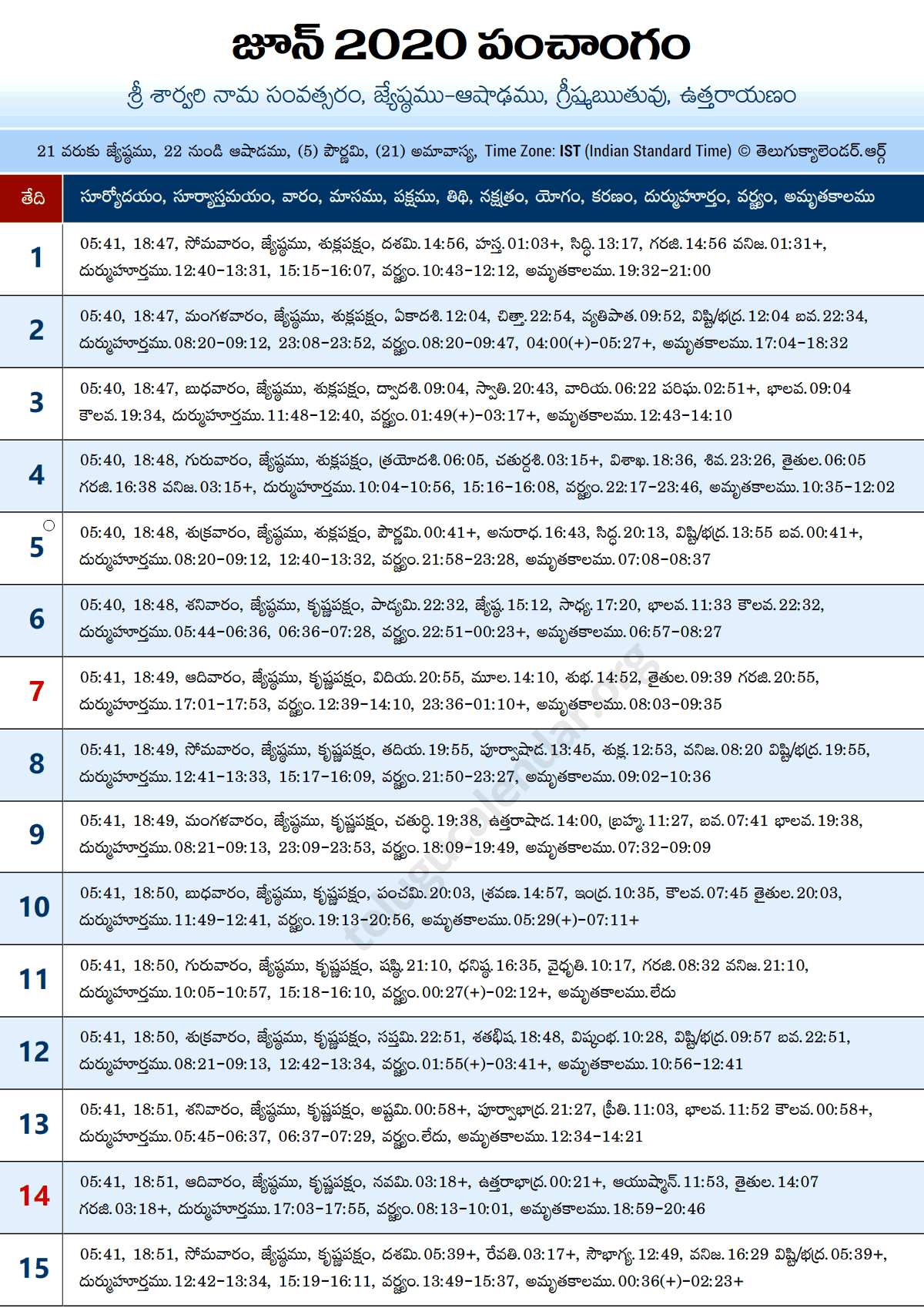 Telugu Panchangam 2020 June Sheet-1