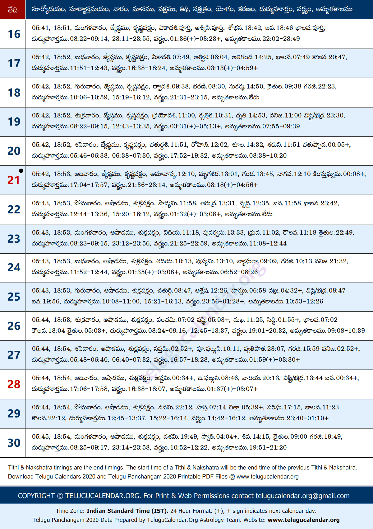 Telugu Panchangam 2020 June Sheet-2