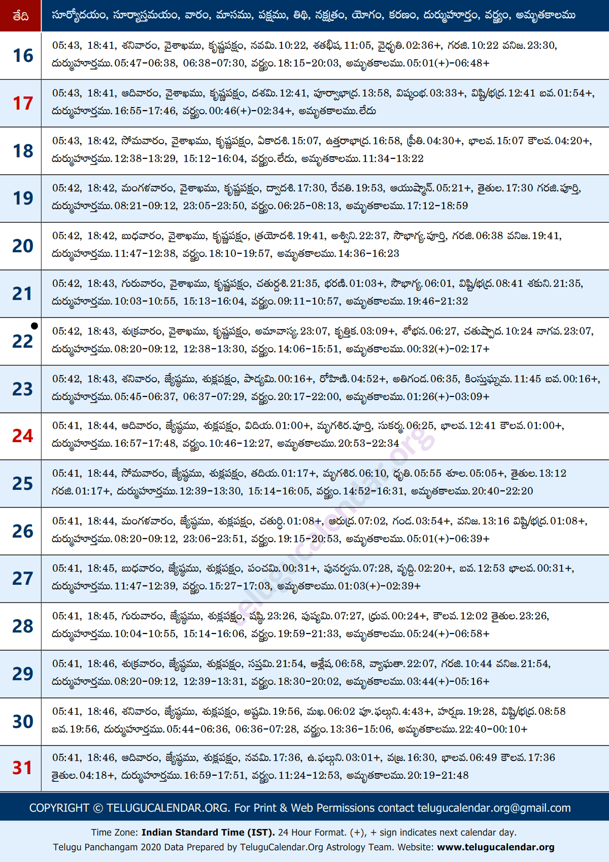 Telugu Panchangam 2020 May Sheet-2