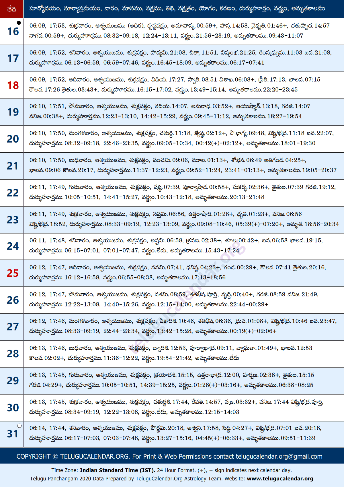 Telugu Panchangam 2020 October Sheet-2