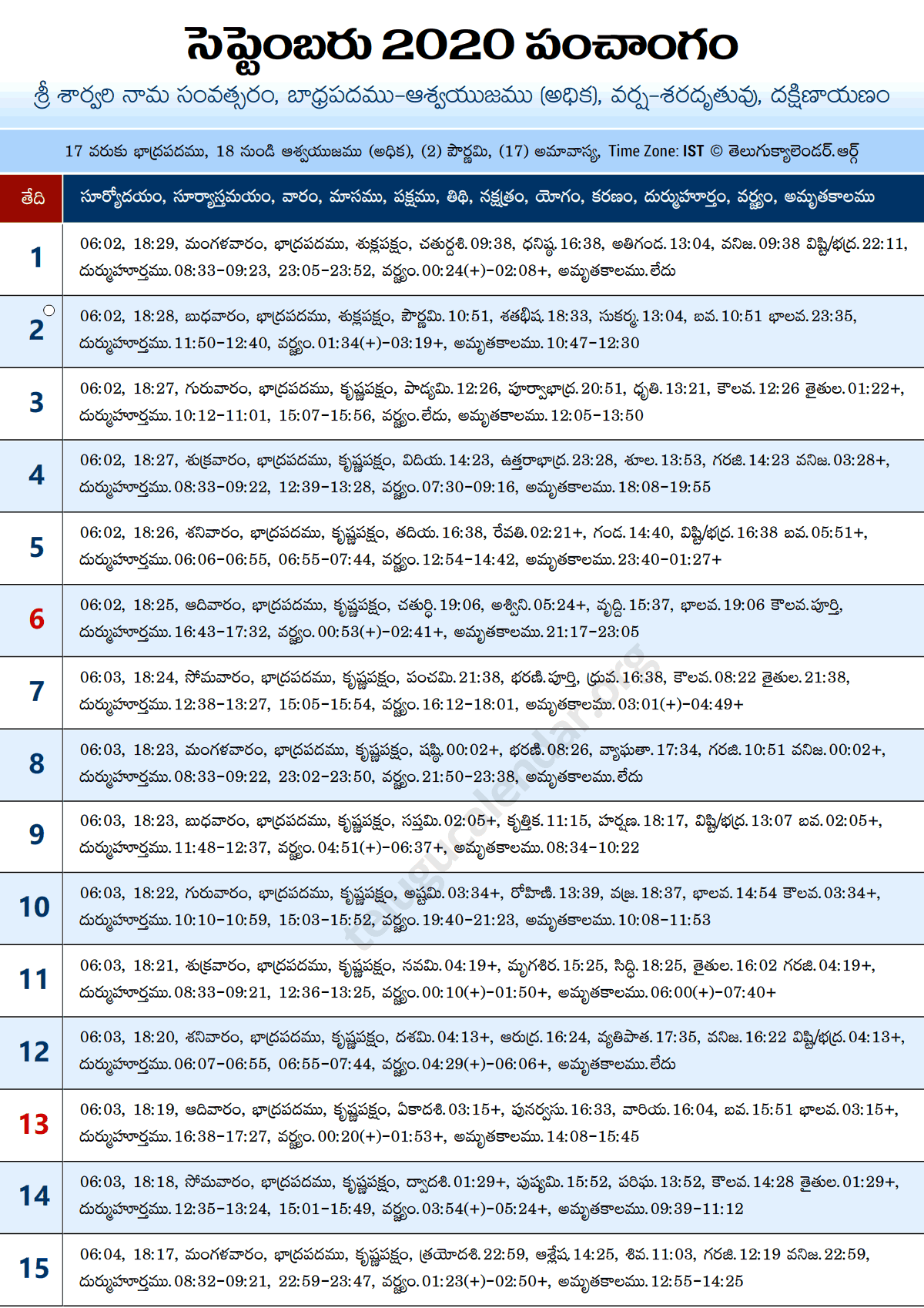 Telugu Panchangam 2020 September Sheet-1