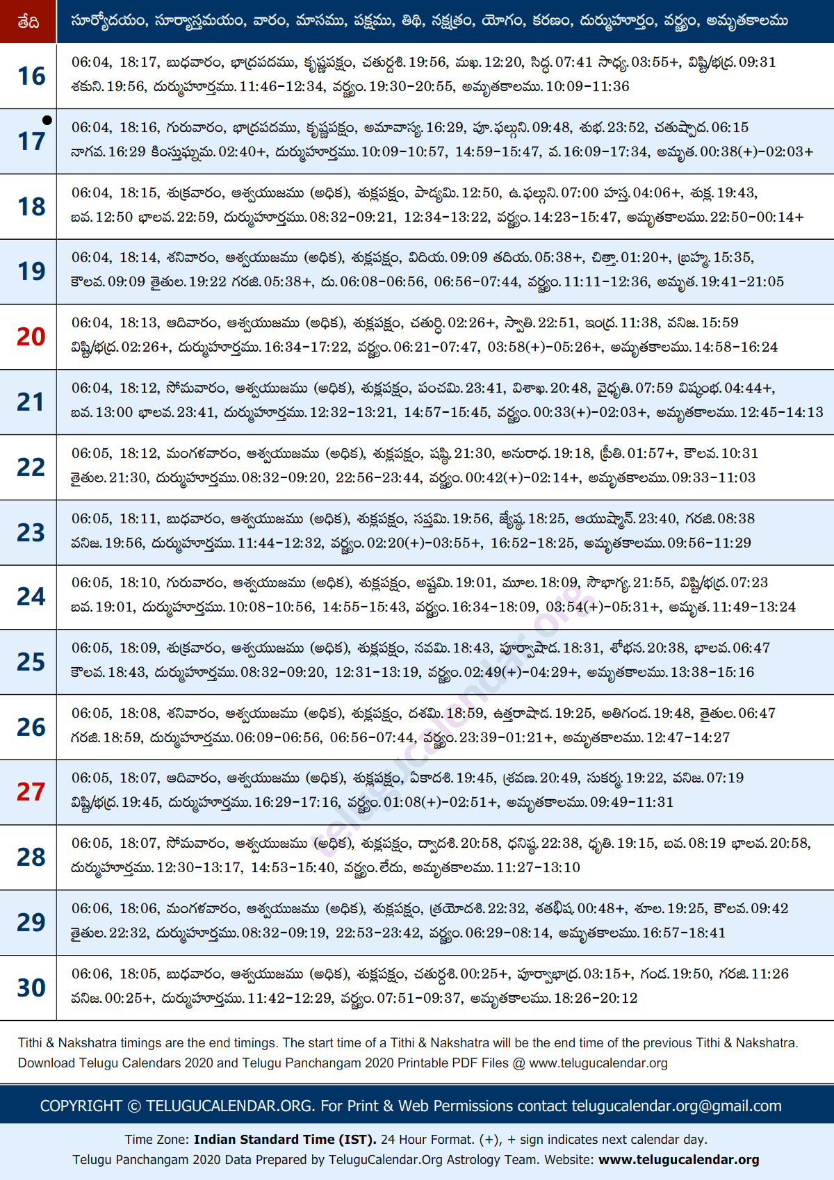 Telugu Panchangam 2020 September Sheet-2