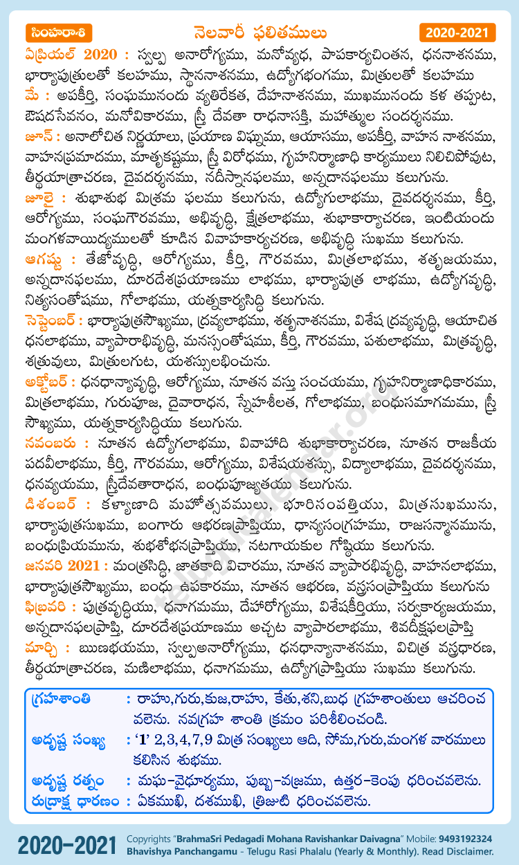 Telugu Simha (Leo) Rasi Phalalu 2020-2021