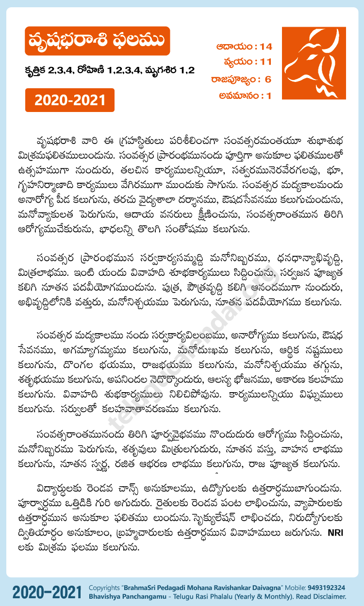 Telugu Vrushaba (Taurus) Rasi Phalalu 2020-2021