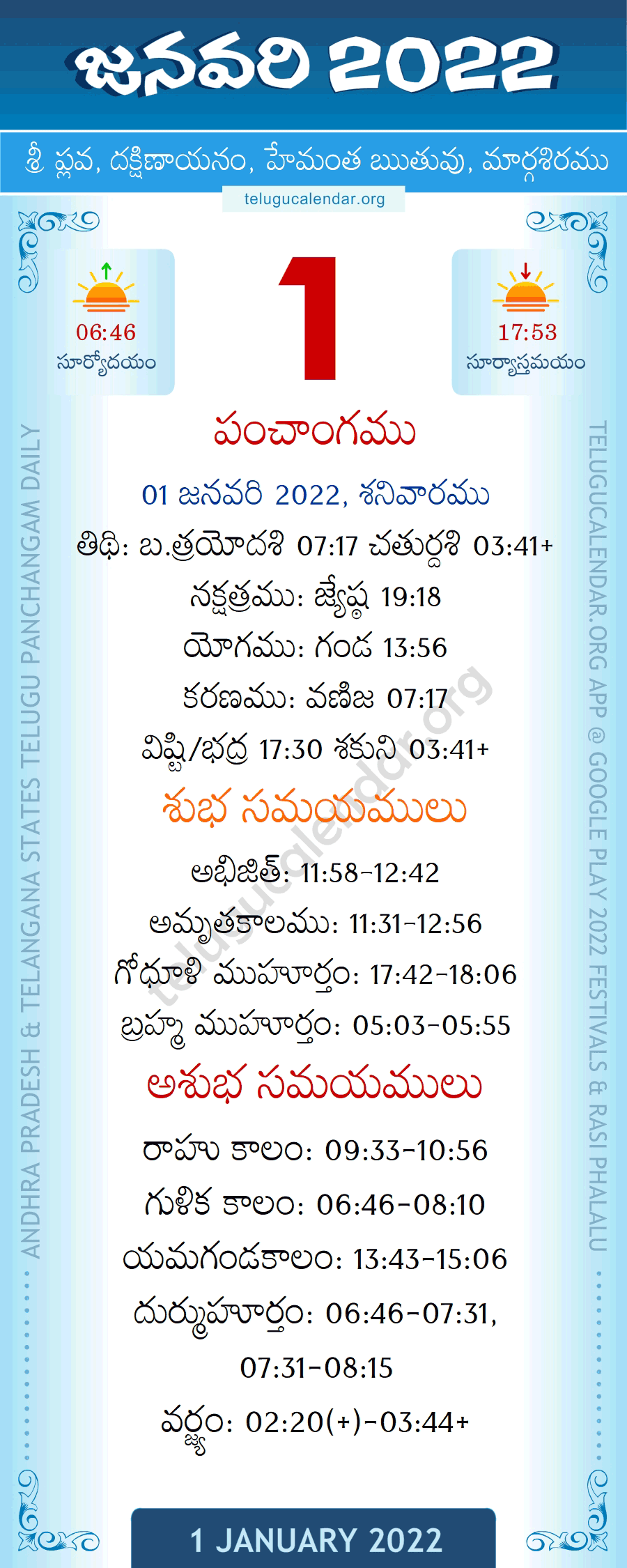 1 January 2022 Panchangam in Telugu