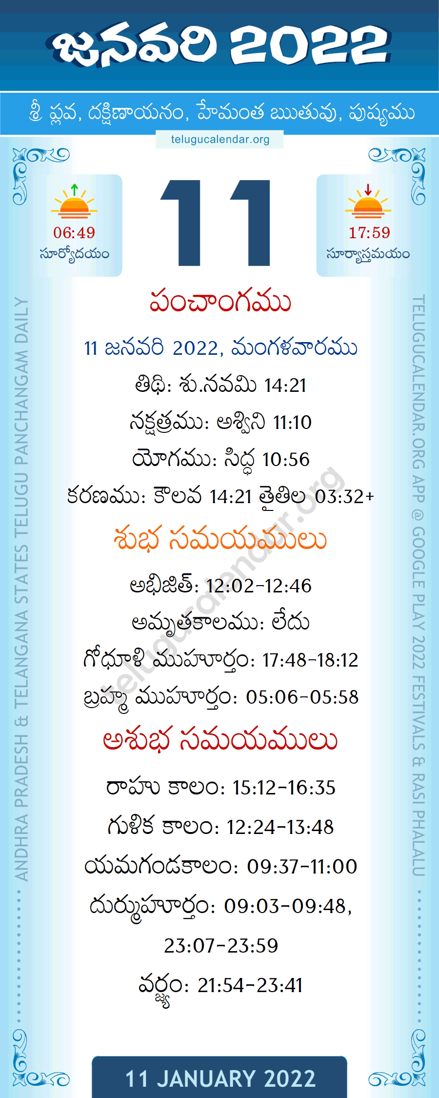 11 January 2022 Panchangam in Telugu