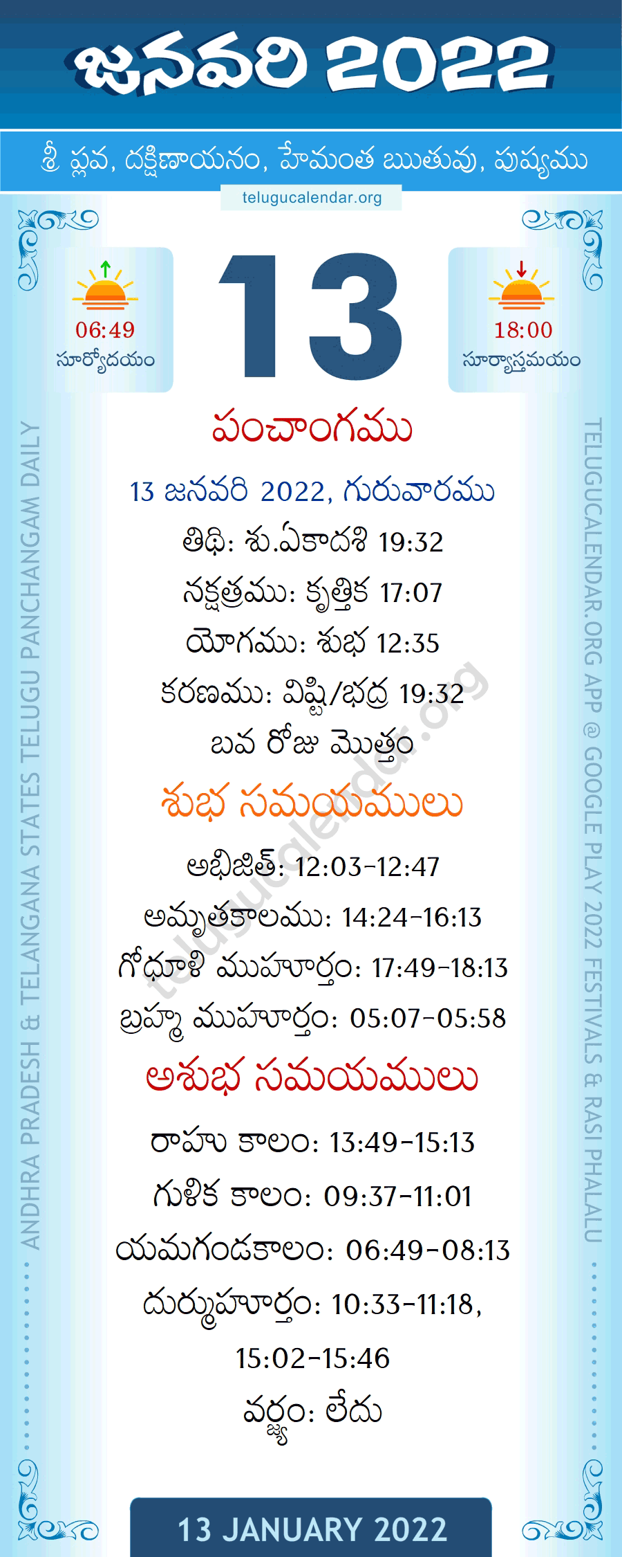 13 January 2022 Panchangam in Telugu