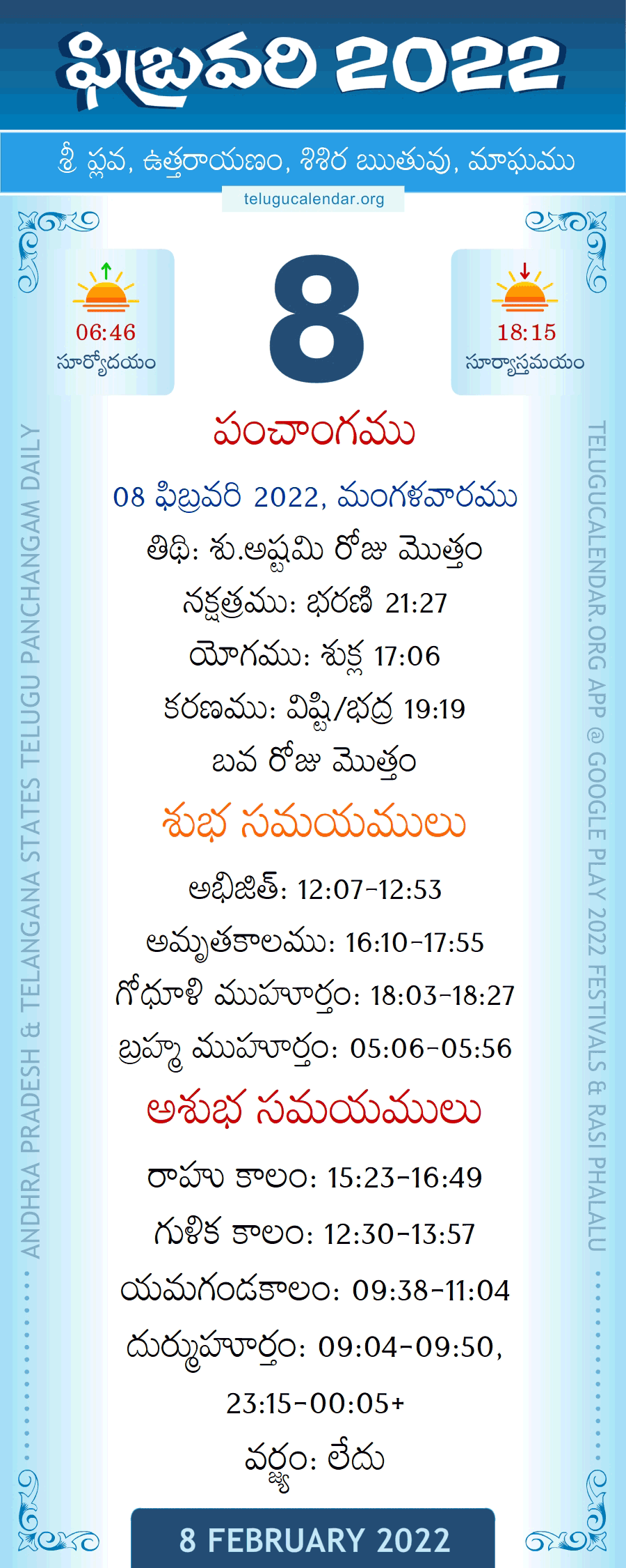 8 February 2022 Panchangam in Telugu