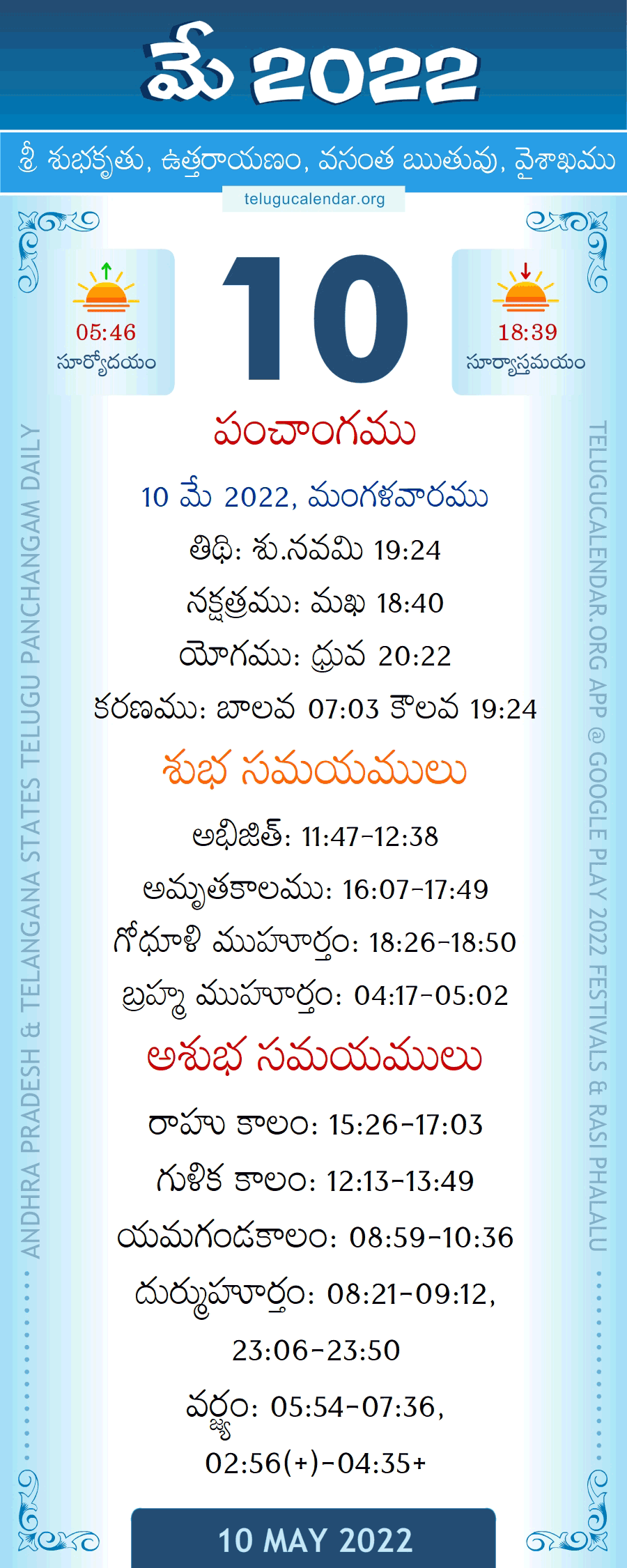 10 May 2022 Panchangam in Telugu