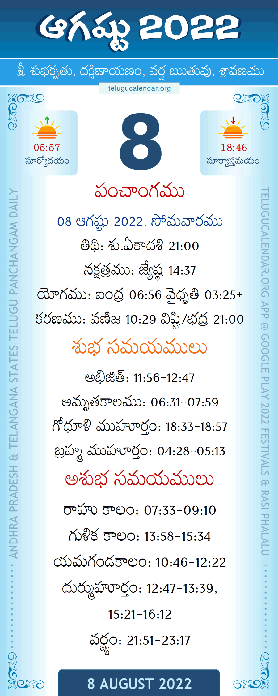 8 August 2022 Panchangam in Telugu
