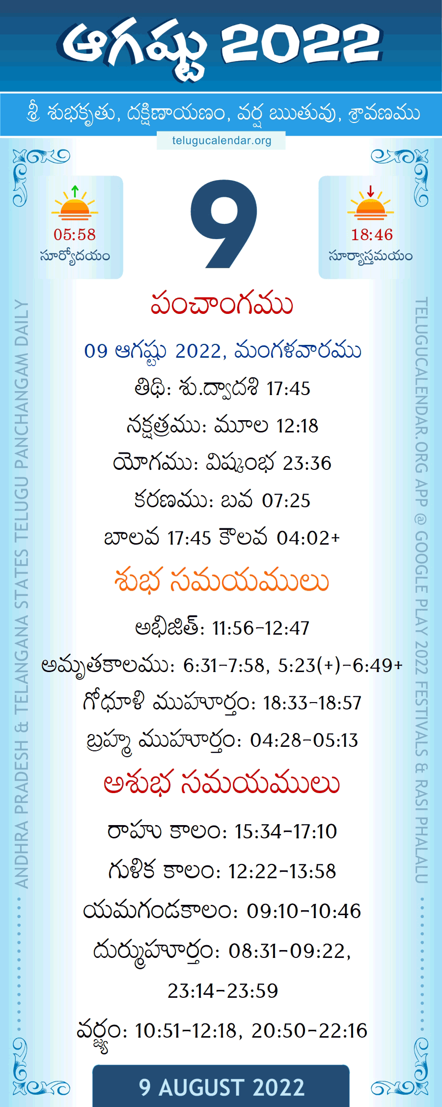 9 August 2022 Panchangam in Telugu